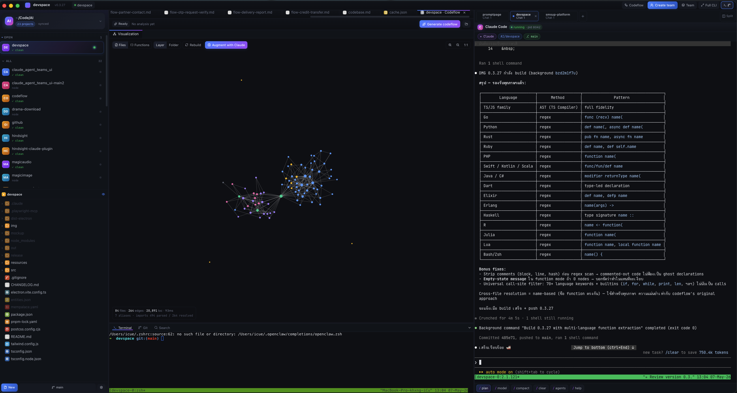 DevSpace · file-level codeflow graph showing modules connected by import edges.